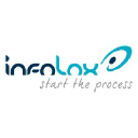infolox