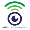 infoluxtechnologies.com