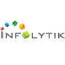 infolytik.com