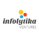 infolytika.com