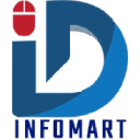 infomartdigital.com
