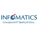 Infomatics Inc