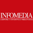 infomedia.ec