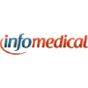 infomedical.com.ar