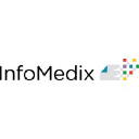 infomedix.com.au