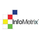 Infometrix Inc