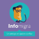 infomigra.org