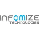 infomize.com