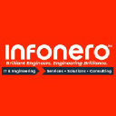 Infonero Inc