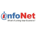 infonet-tech.com