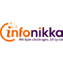 infonikka.com