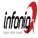 infoniq.com