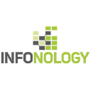 infonology.co.uk