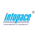 infopaceindia.com