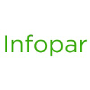 Infopar