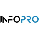 Infopro AG