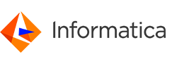Informatica RulePoint