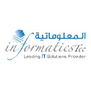 Informatics for Technology LLC