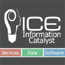 informationcatalyst.com