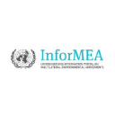 informea.org