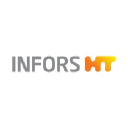 INFORS HT