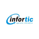 Infortic sl