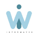 inforwaves.com