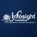 infosight-consulting.com