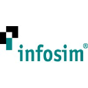 infosim.net