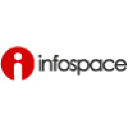 infospace.com