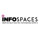 infospaces.net