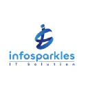infosparkles.com