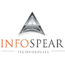 infospear.com