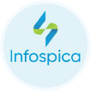 infospica.com