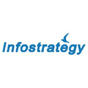 infostrategy.com.cn