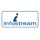 infostream.com.au