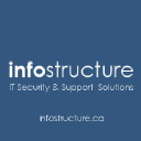 infostructure.ca