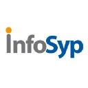 infosyp.com
