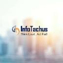 infotachus.com