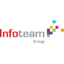 infoteam-group.com