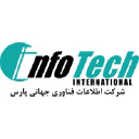 infotech-co.com