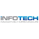Infotech Integrated Solutions