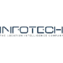 infotech.com.tr