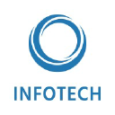 infotech.no