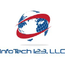 infotech123.com