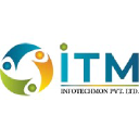 INFOTECHMON PVT