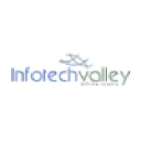 infotechvalley.com