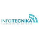 infotecnika.com