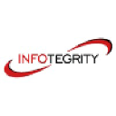 infotegrity.com