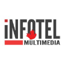 iNFOTEL MULTIMEDIA & iNFOnews.ca logo